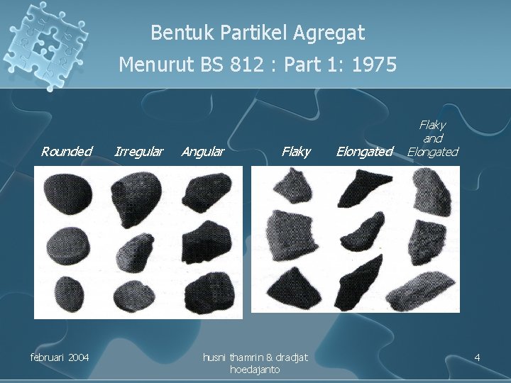 Bentuk Partikel Agregat Menurut BS 812 : Part 1: 1975 Rounded februari 2004 Irregular