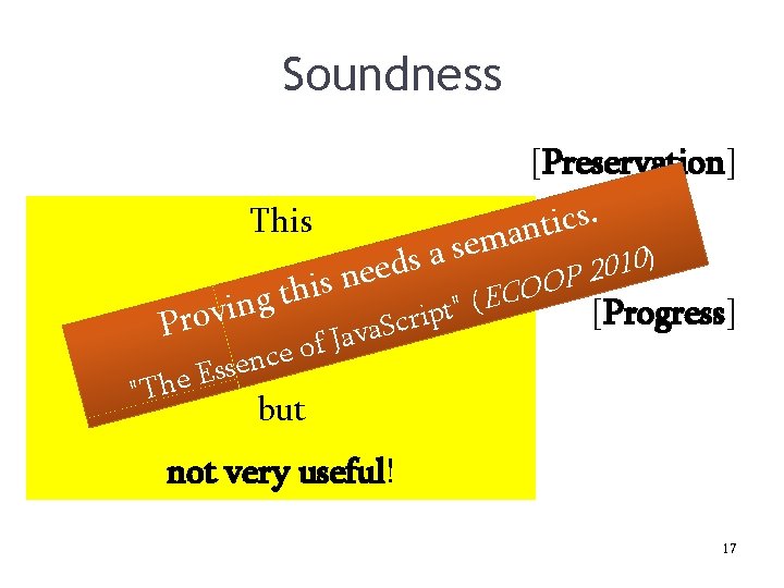 Soundness [Preservation]. s c i t eman If e : T and e e’,