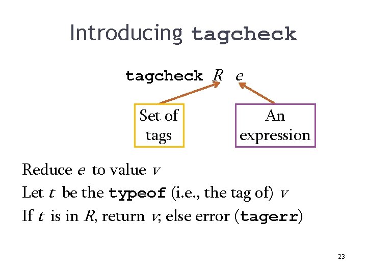 Introducing tagcheck R e Set of tags An expression Reduce e to value v