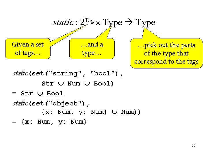 static : 2 Tag Type Given a set of tags… …and a type… …pick