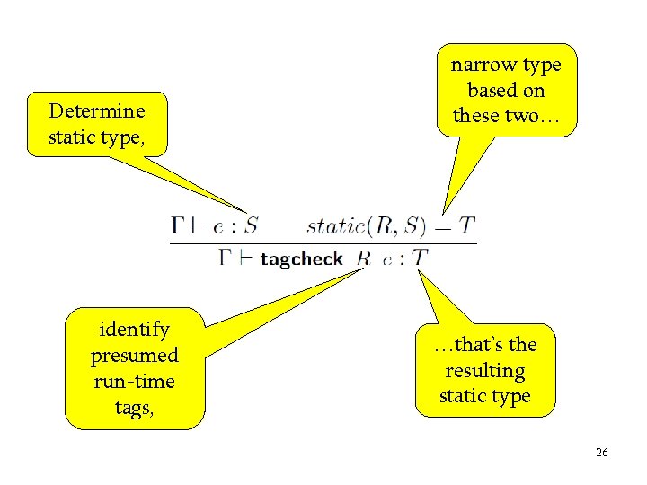 Determine static type, identify presumed run-time tags, narrow type based on these two… …that’s