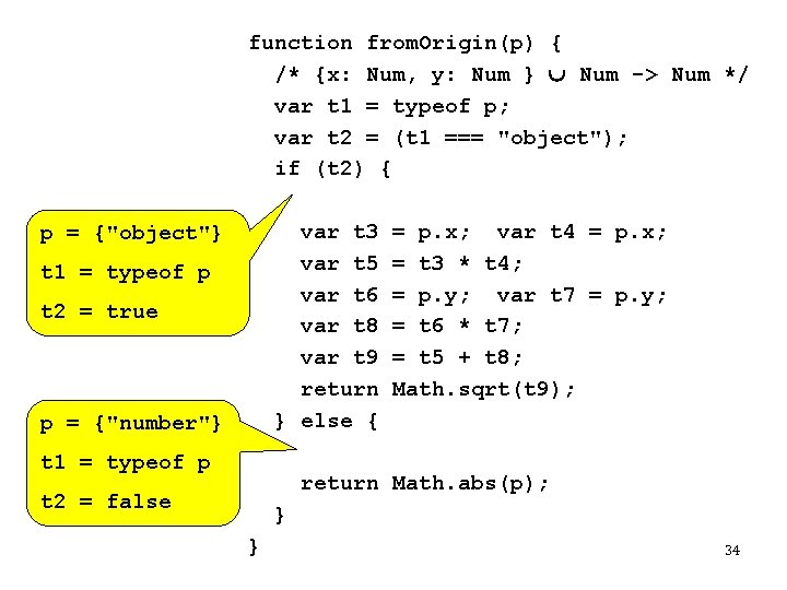 function from. Origin(p) { /* {x: Num, y: Num } Num -> Num */