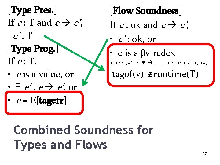 [Type Pres. ] If e : T and e e’, e’ : T [Type