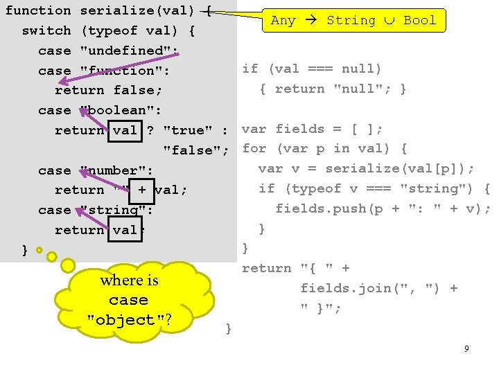 function serialize(val) { switch (typeof val) { case "undefined": case "function": return false; case