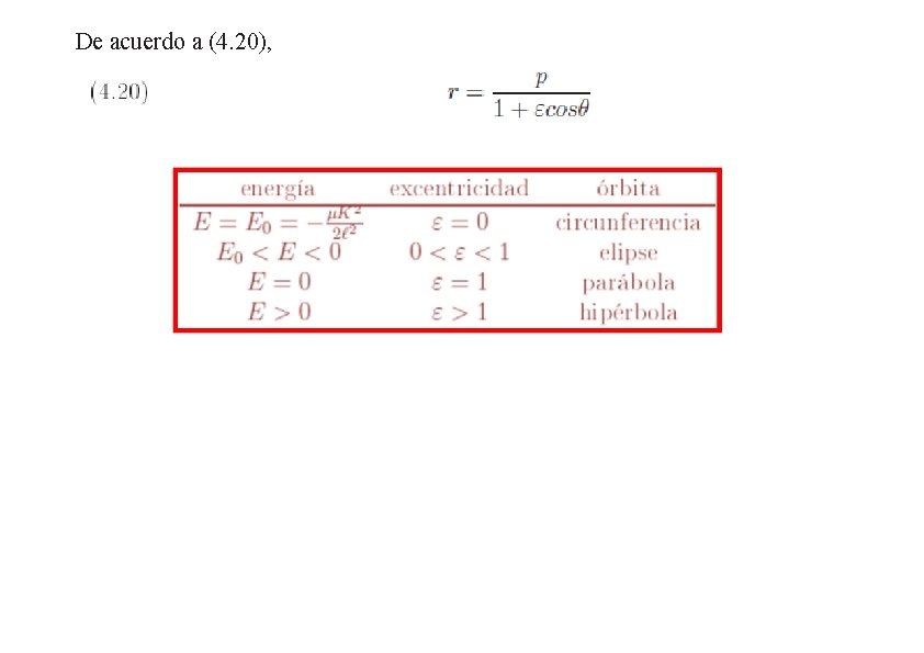 De acuerdo a (4. 20), 