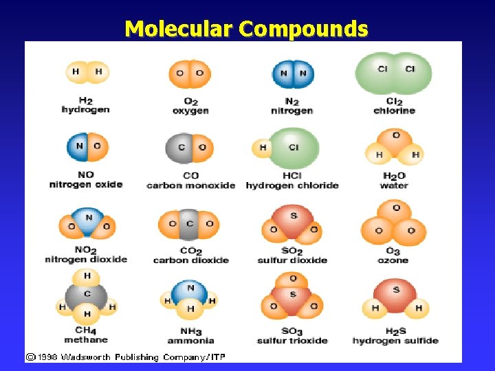 A Review of Basic Chemistry Minerals Mineral a