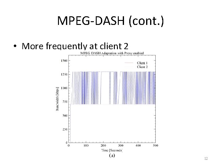 MPEG-DASH (cont. ) • More frequently at client 2 12 