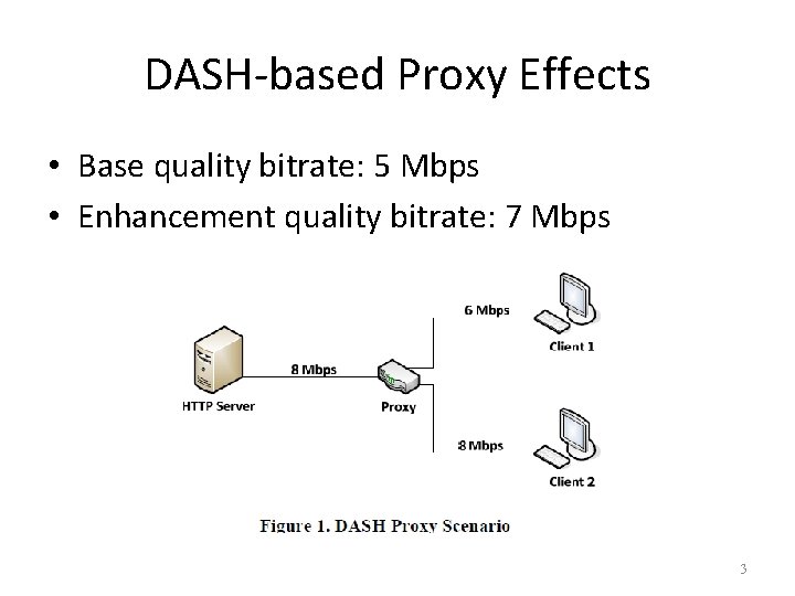 DASH-based Proxy Effects • Base quality bitrate: 5 Mbps • Enhancement quality bitrate: 7