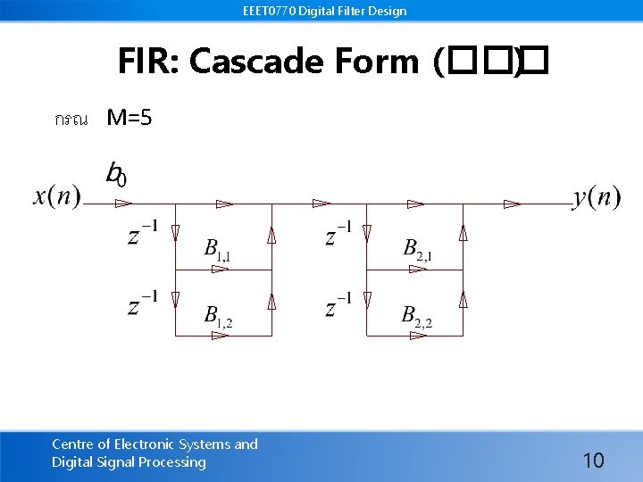 EEET 0770 Digital Filter Design FIR: Cascade Form (��� ) กรณ M=5 Centre of