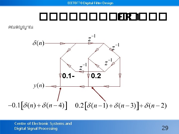 EEET 0770 Digital Filter Design คณสญญาณ ������� FIR 1 0. 1 - Centre of