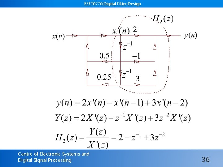 EEET 0770 Digital Filter Design Centre of Electronic Systems and Digital Signal Processing 36