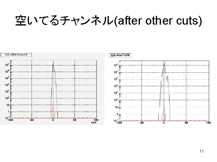 空いてるチャンネル(after other cuts) 11 