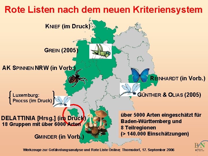 Rote Listen nach dem neuen Kriteriensystem KNIEF (im Druck) GREIN (2005) AK SPINNEN NRW