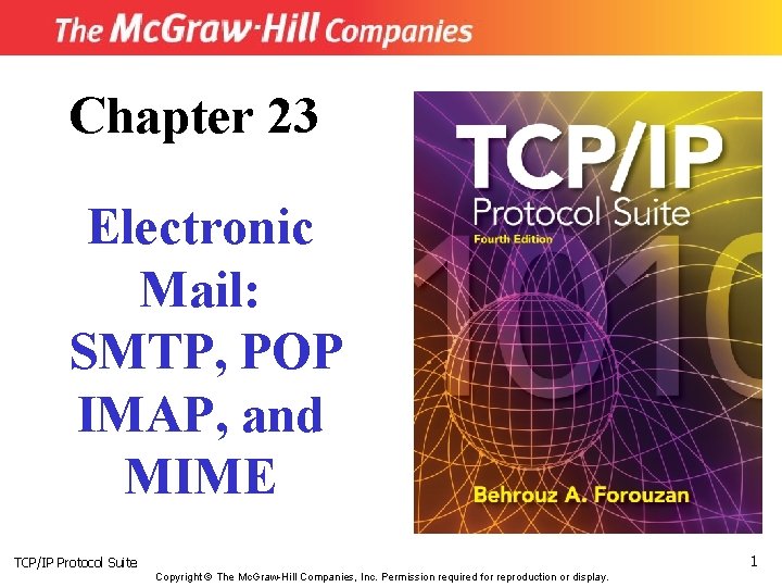 Chapter 23 Electronic Mail: SMTP, POP IMAP, and MIME 1 TCP/IP Protocol Suite Copyright