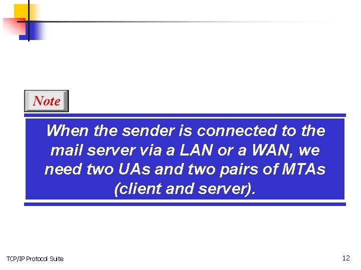 Note When the sender is connected to the mail server via a LAN or