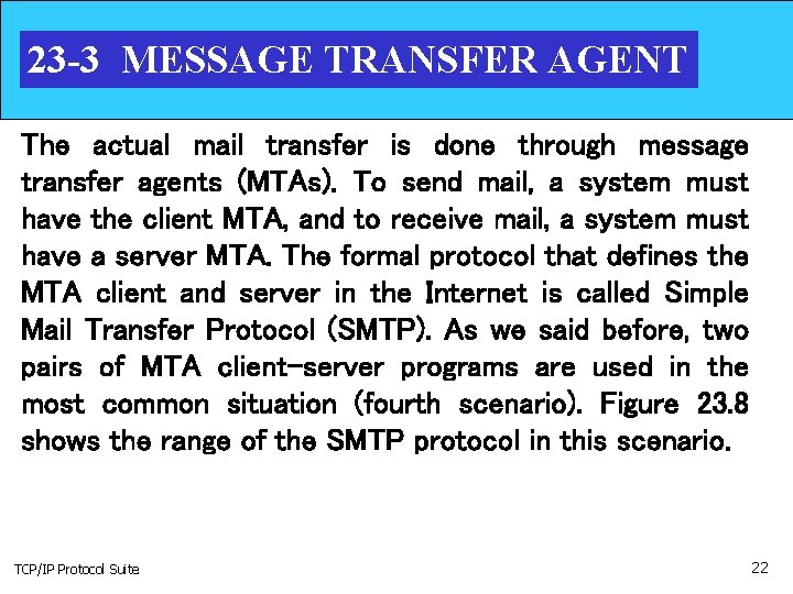 23 -3 MESSAGE TRANSFER AGENT The actual mail transfer is done through message transfer