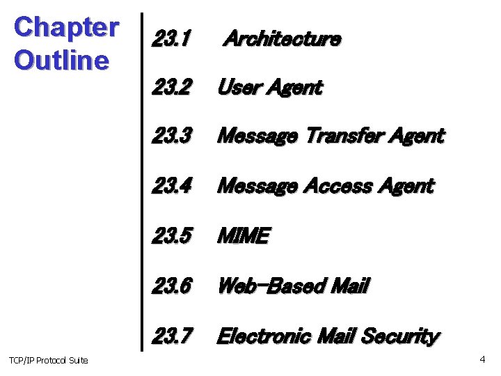 Chapter Outline TCP/IP Protocol Suite 23. 1 Architecture 23. 2 User Agent 23. 3