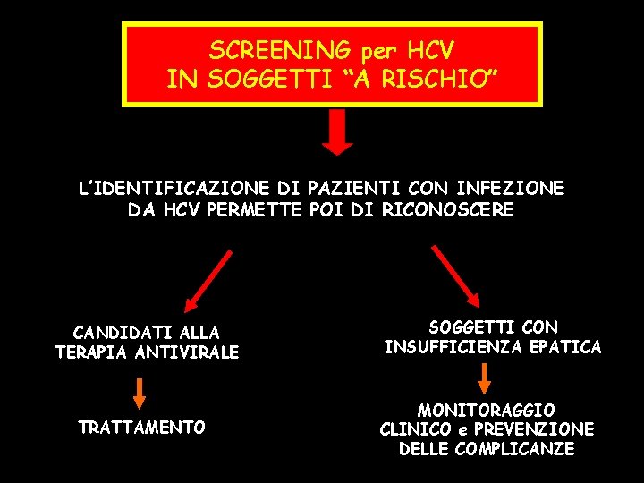 SCREENING per HCV IN SOGGETTI “A RISCHIO” L’IDENTIFICAZIONE DI PAZIENTI CON INFEZIONE DA HCV