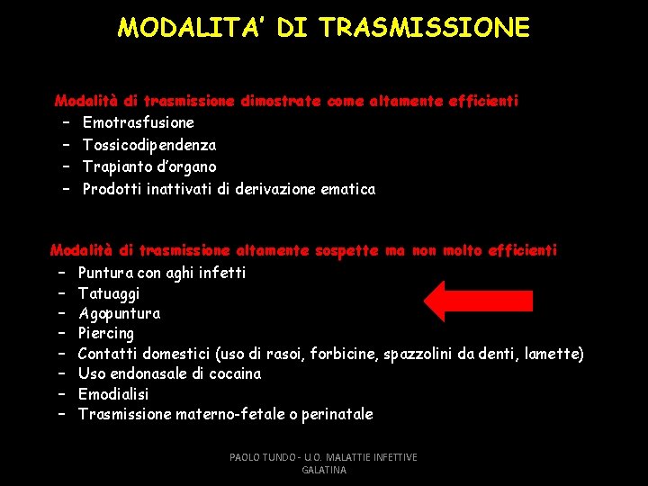 MODALITA’ DI TRASMISSIONE Modalità di trasmissione dimostrate come altamente efficienti – Emotrasfusione – Tossicodipendenza