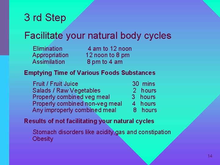 3 rd Step Facilitate your natural body cycles Elimination Appropriation Assimilation 4 am to