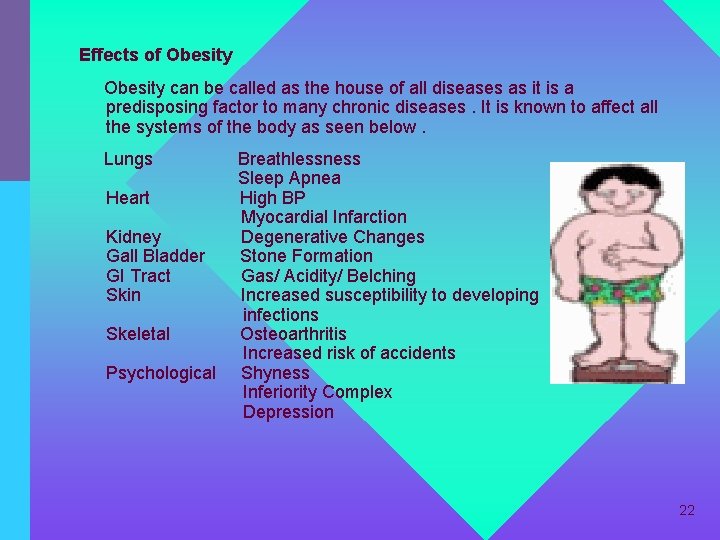 Effects of Obesity can be called as the house of all diseases as it
