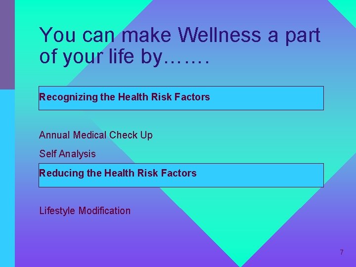 You can make Wellness a part of your life by……. Recognizing the Health Risk