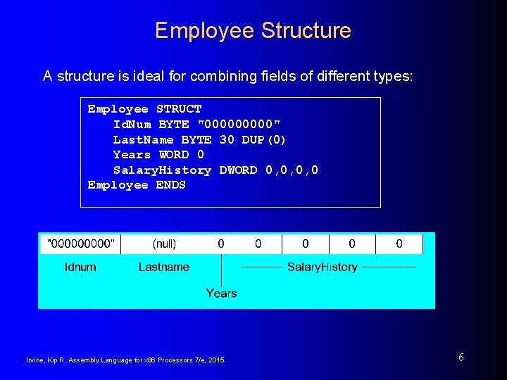 Employee Structure A structure is ideal for combining fields of different types: Employee STRUCT