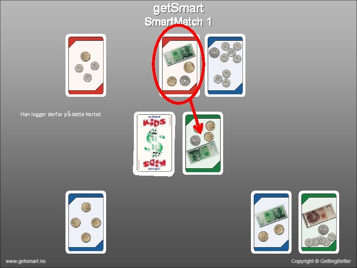 get. Smart. Match 1 Han legger derfor på dette kortet. 