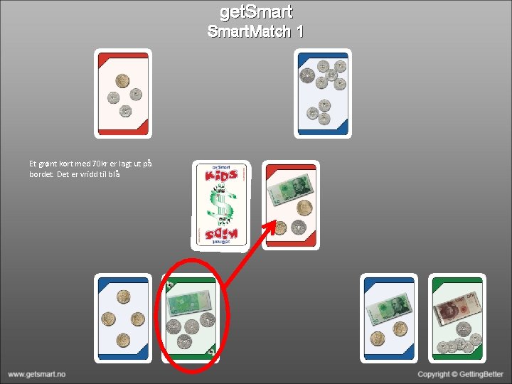 get. Smart. Match 1 Et grønt kort med 70 kr er lagt ut på