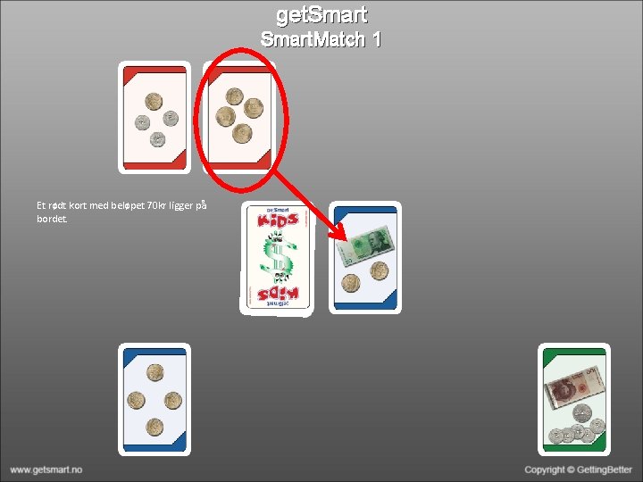 get. Smart. Match 1 Et rødt kort med beløpet 70 kr ligger på bordet.