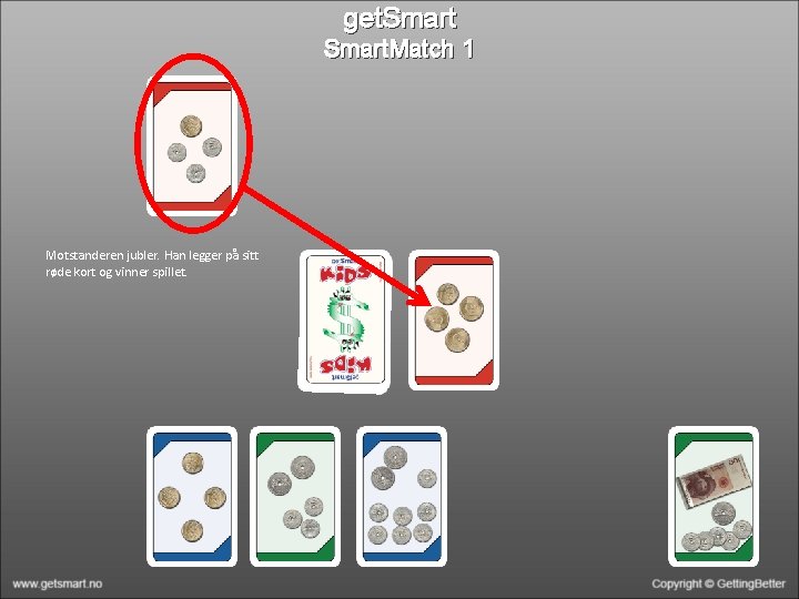 get. Smart. Match 1 Motstanderen jubler. Han legger på sitt røde kort og vinner