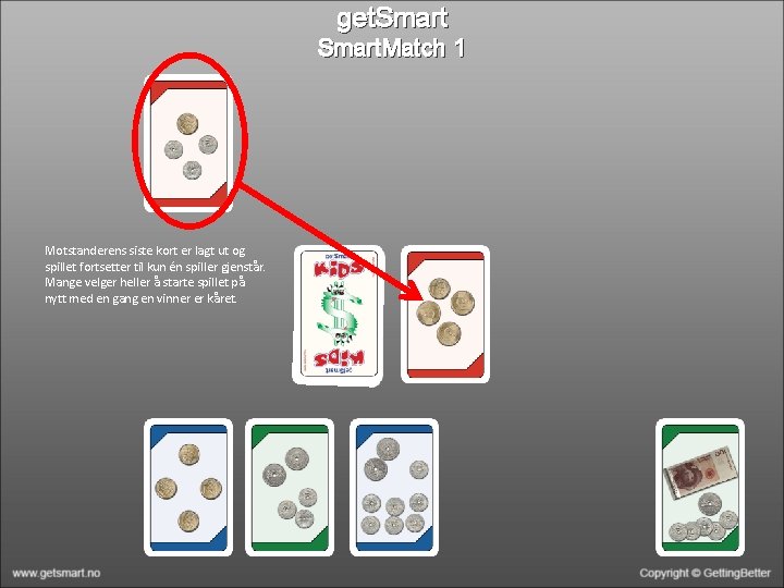 get. Smart. Match 1 Motstanderens siste kort er lagt ut og spillet fortsetter til