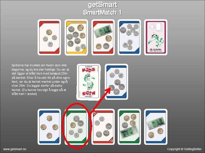 get. Smart. Match 1 Spillerne har trukket om hvem som skal begynne, og du