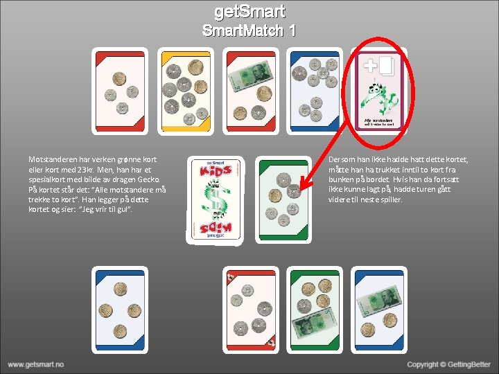 get. Smart. Match 1 Motstanderen har verken grønne kort eller kort med 23 kr.