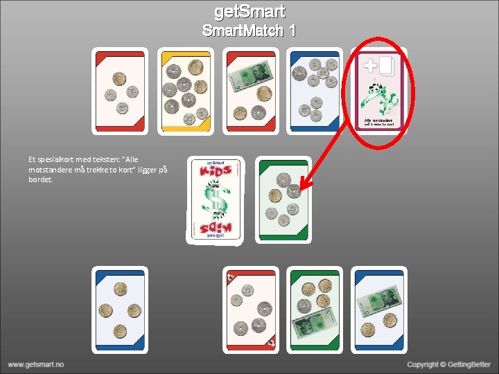 get. Smart. Match 1 Et spesialkort med teksten: ”Alle motstandere må trekke to kort”