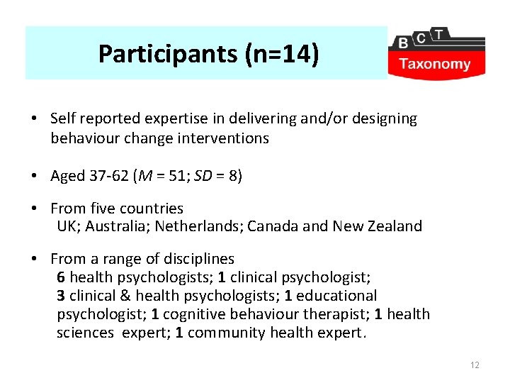 Participants (n=14) • Self reported expertise in delivering and/or designing behaviour change interventions •