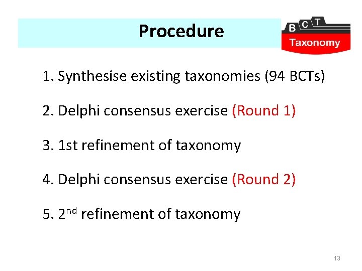 Procedure 1. Synthesise existing taxonomies (94 BCTs) 2. Delphi consensus exercise (Round 1) 3.