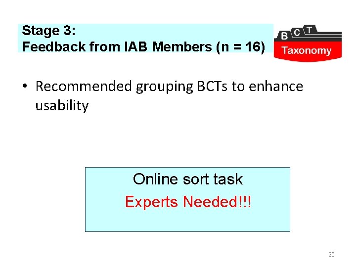 Stage 3: Feedback from IAB Members (n = 16) • Recommended grouping BCTs to