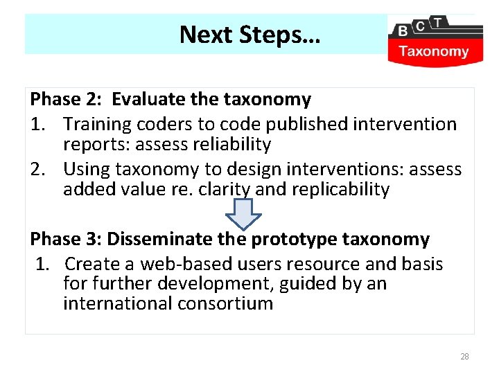 Next Steps… Phase 2: Evaluate the taxonomy 1. Training coders to code published intervention