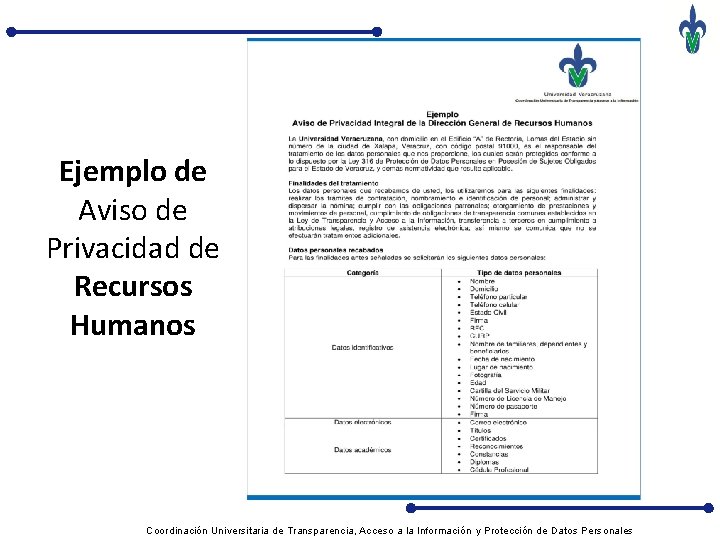 Ejemplo de Aviso de Privacidad de Recursos Humanos Coordinación Universitaria de Transparencia, Acceso a