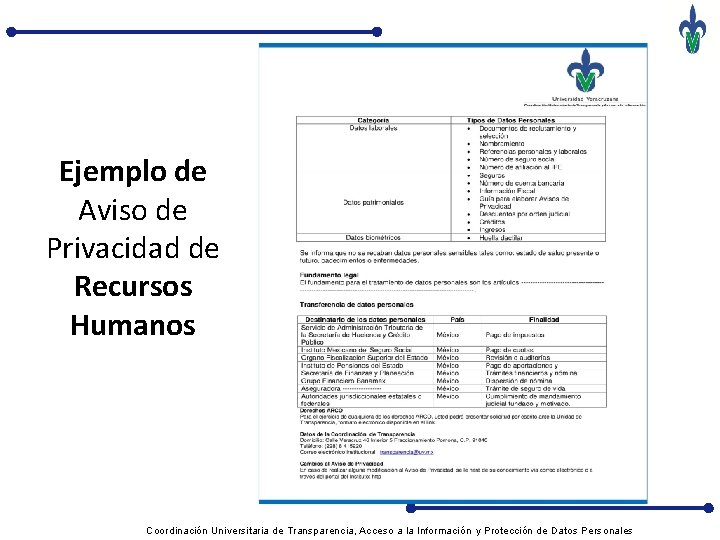 Ejemplo de Aviso de Privacidad de Recursos Humanos Coordinación Universitaria de Transparencia, Acceso a