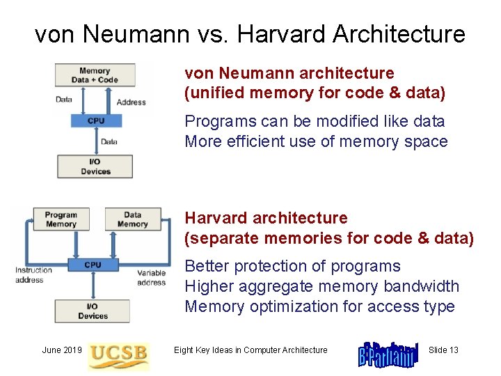 von Neumann vs. Harvard Architecture von Neumann architecture (unified memory for code & data)