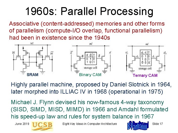 1960 s: Parallel Processing Associative (content-addressed) memories and other forms of parallelism (compute-I/O overlap,