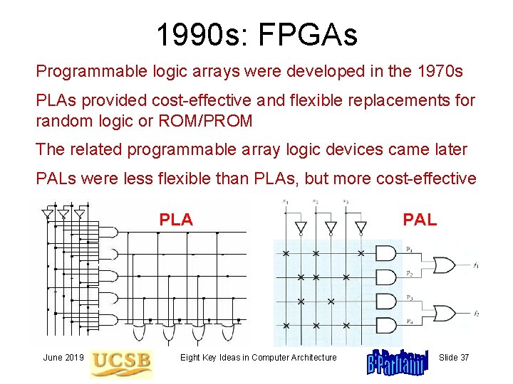 1990 s: FPGAs Programmable logic arrays were developed in the 1970 s PLAs provided