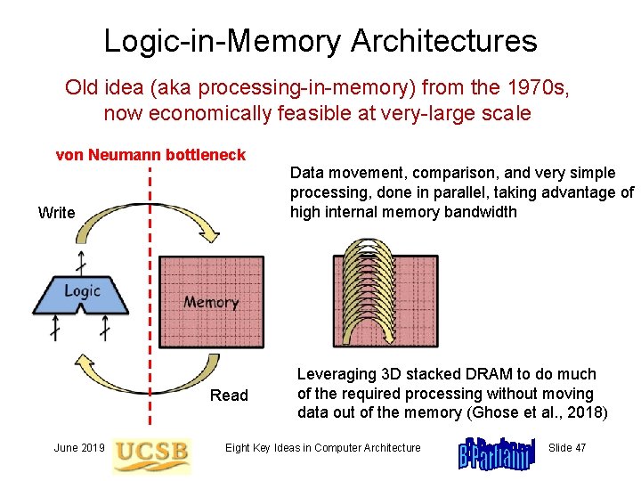 Logic-in-Memory Architectures Old idea (aka processing-in-memory) from the 1970 s, now economically feasible at