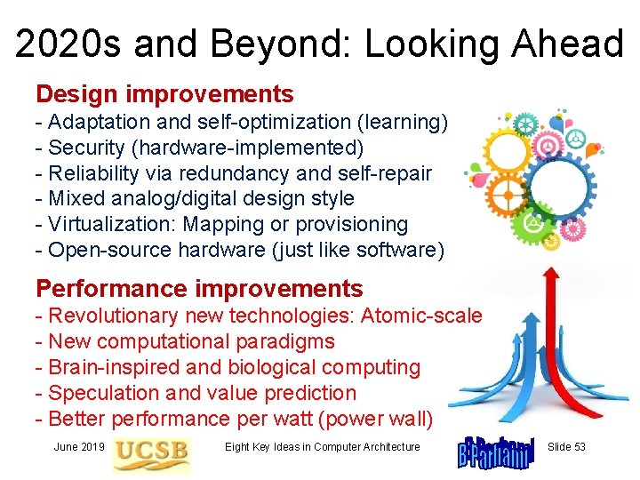 2020 s and Beyond: Looking Ahead Design improvements - Adaptation and self-optimization (learning) -