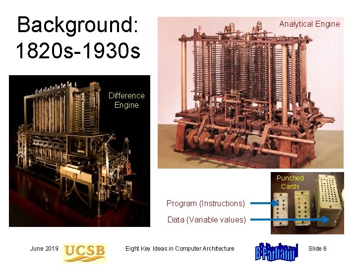 Background: 1820 s-1930 s Analytical Engine Difference Engine Punched Cards Program (Instructions) Data (Variable