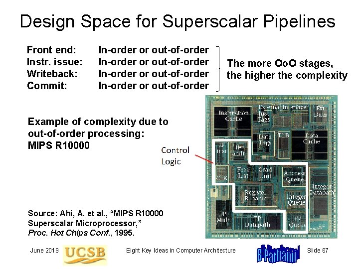 Design Space for Superscalar Pipelines Front end: Instr. issue: Writeback: Commit: In-order or out-of-order