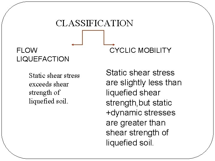 CLASSIFICATION FLOW LIQUEFACTION Static shear stress exceeds shear strength of liquefied soil. CYCLIC MOBILITY CLASSIFICATION FLOW LIQUEFACTION Static shear stress exceeds shear strength of liquefied soil. CYCLIC MOBILITY