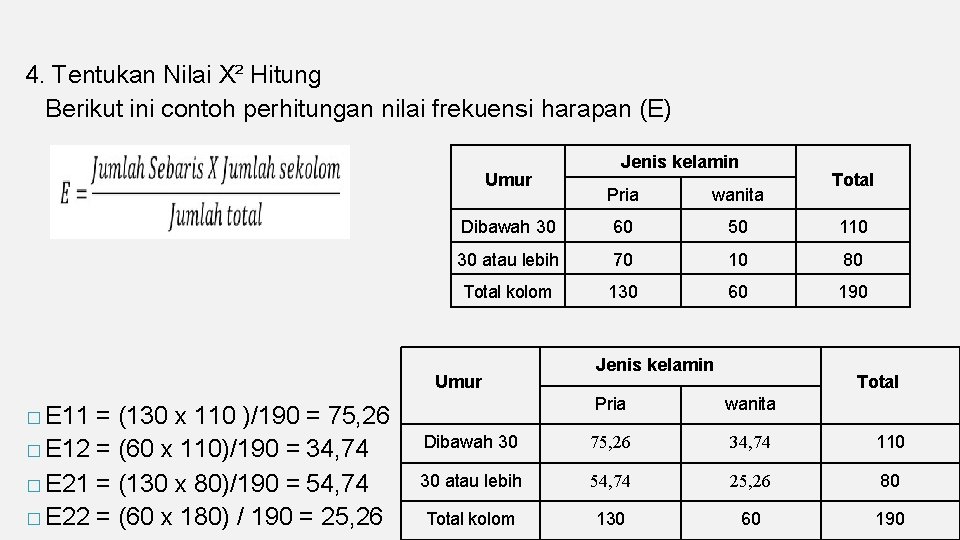 4. Tentukan Nilai X² Hitung Berikut ini contoh perhitungan nilai frekuensi harapan (E) Umur